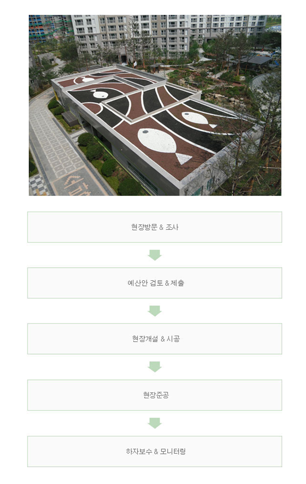 이미지명